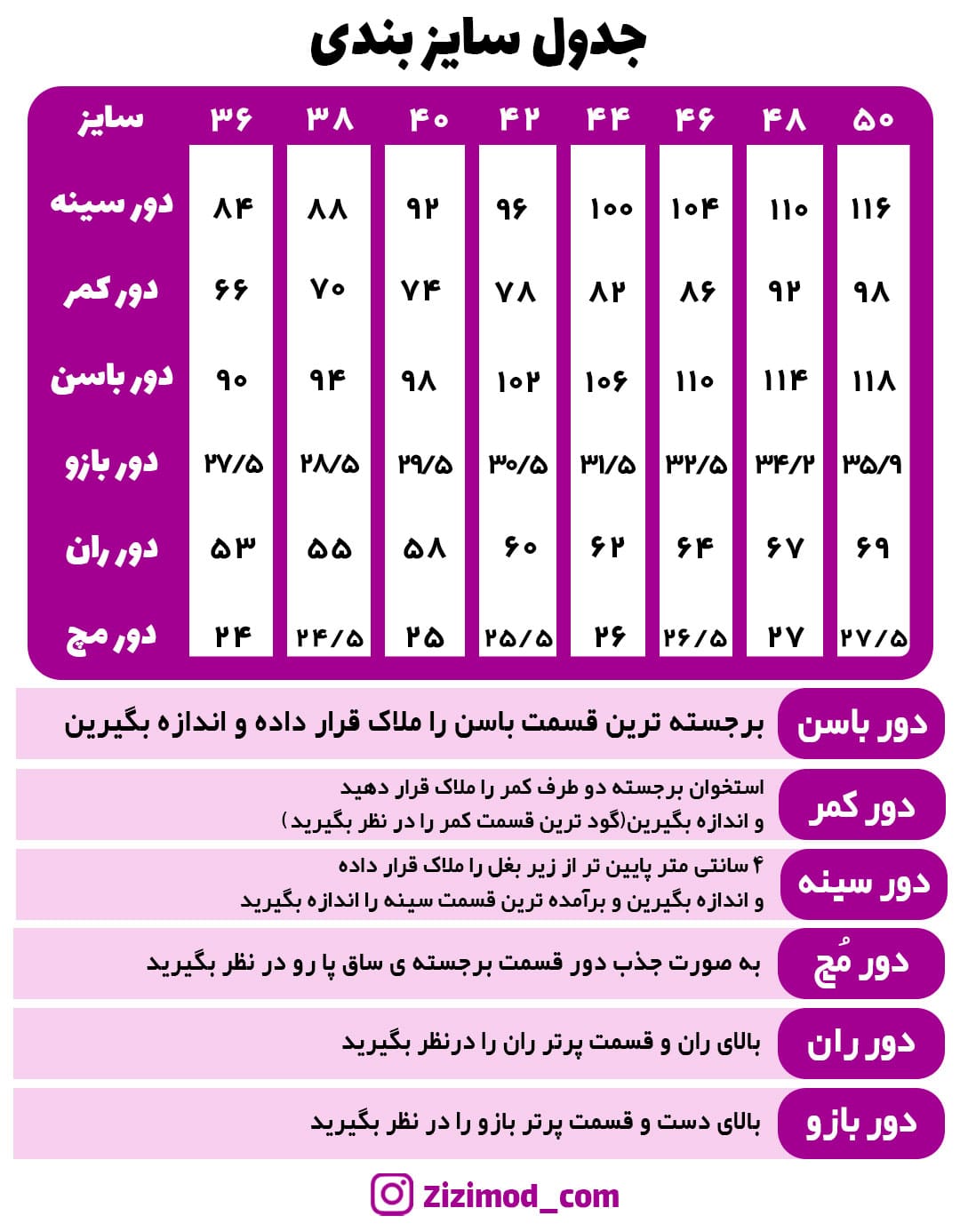 ست لانگ و رویی بابوس